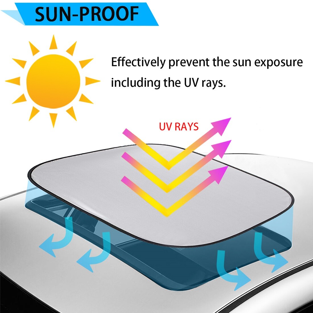 2x Car Sunroof Sun Shade Foldable Cover for MINI Cooper R54 R55 R56 R60 ...