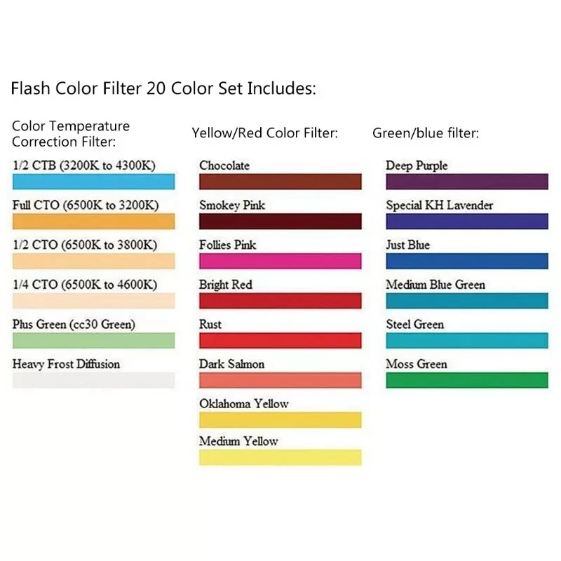 20 x Colour Gels Speedlite Gels Flash Gun Colour Gels - Image 3 of 4