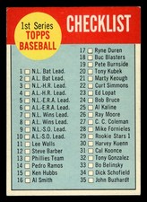1963 Topps 1st Series Checklist: 1-88 #79 HIGHER GRADE NO CREASES GREAT!