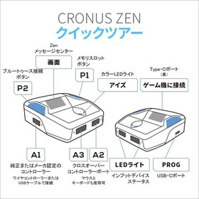 Gaming Device Emulator - Cronus Max Zen