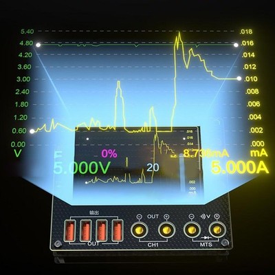 040V Input C09 I2C Dual Channel Voltage Current Tester with Waveform Display
