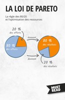 La Loi De Pareto | La RèGle Des 80/20 Et L'optimisation Des Ressources | Lanore
