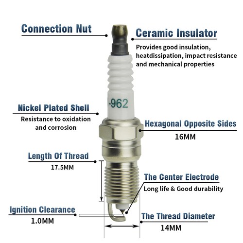 Spark Plug + Wire Ignition Distributor For GMC Cadillac Chevy V8 5.0L 5.7L 7.4L - Picture 2 of 10