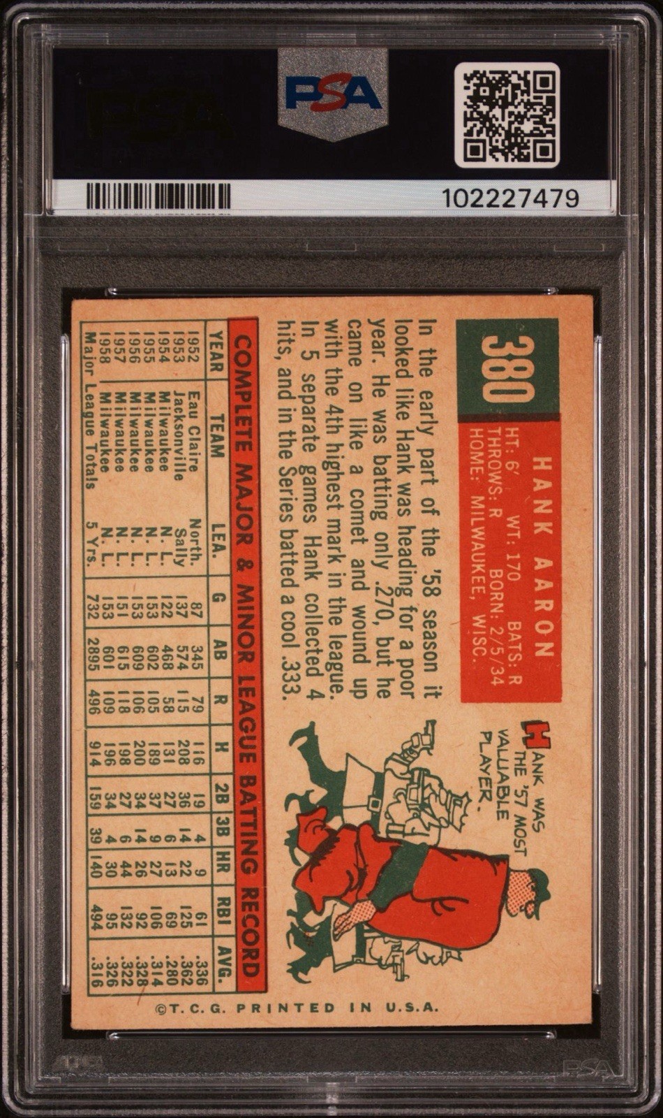 Topps 1959 Hank Aaron #380 PSA 4 VG-EX Milwaukee Braves Baseball Card view 2
