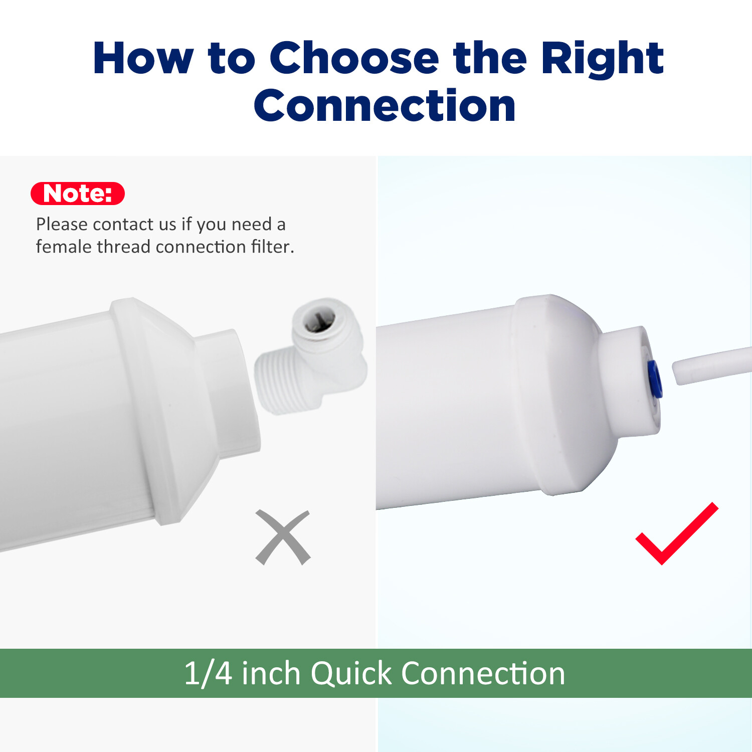 10-Pack T33 Inline Post Carbon Water Filters – Quick Connect For RO Systems, 5-Stage Filtration
