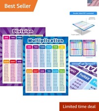 Durable 2-Piece Math Poster Set for Kids - Vibrant Addition  Subtraction Charts