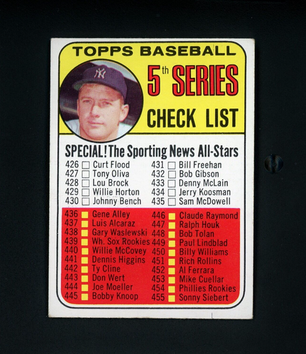 1969 Topps - 5th Series Checklist Mickey Mantle - #412 NM