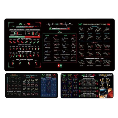 Day Trading Mousepad Big Table Cover Chart and Candlestick Pattern Washable