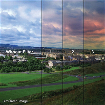 New Tiffen 4x5.65'' Skyfire 2 Grad Filter Graduated Filters Horizontal 4565CGSF2H