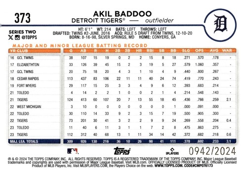 2024 Topps Serie 2 Akil Baddoo #373 Goldrand/2024 Detroit Tigers - SP - Bild 2 von 2