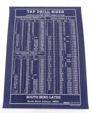 SOUTH BEND LATHE TAP DRILL SIZES CHART MACHINIST LATHE TOOL SHOP POSTER