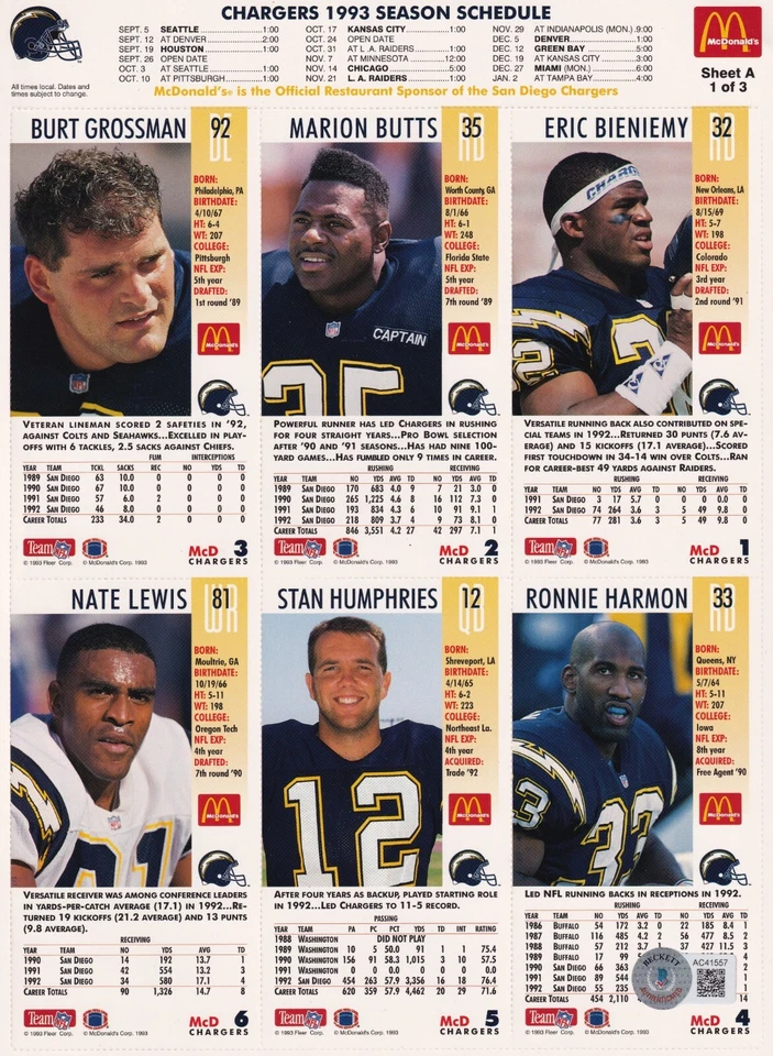 Tarjeta firmada por Stan Humphries Marion Butts 1993 McDonald's GameDay hoja sin cortar BAS Foto 2 de 4