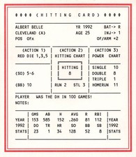 Albert Belle - 1993 HOT CORNER Baseball Game Card - Cleveland Indians