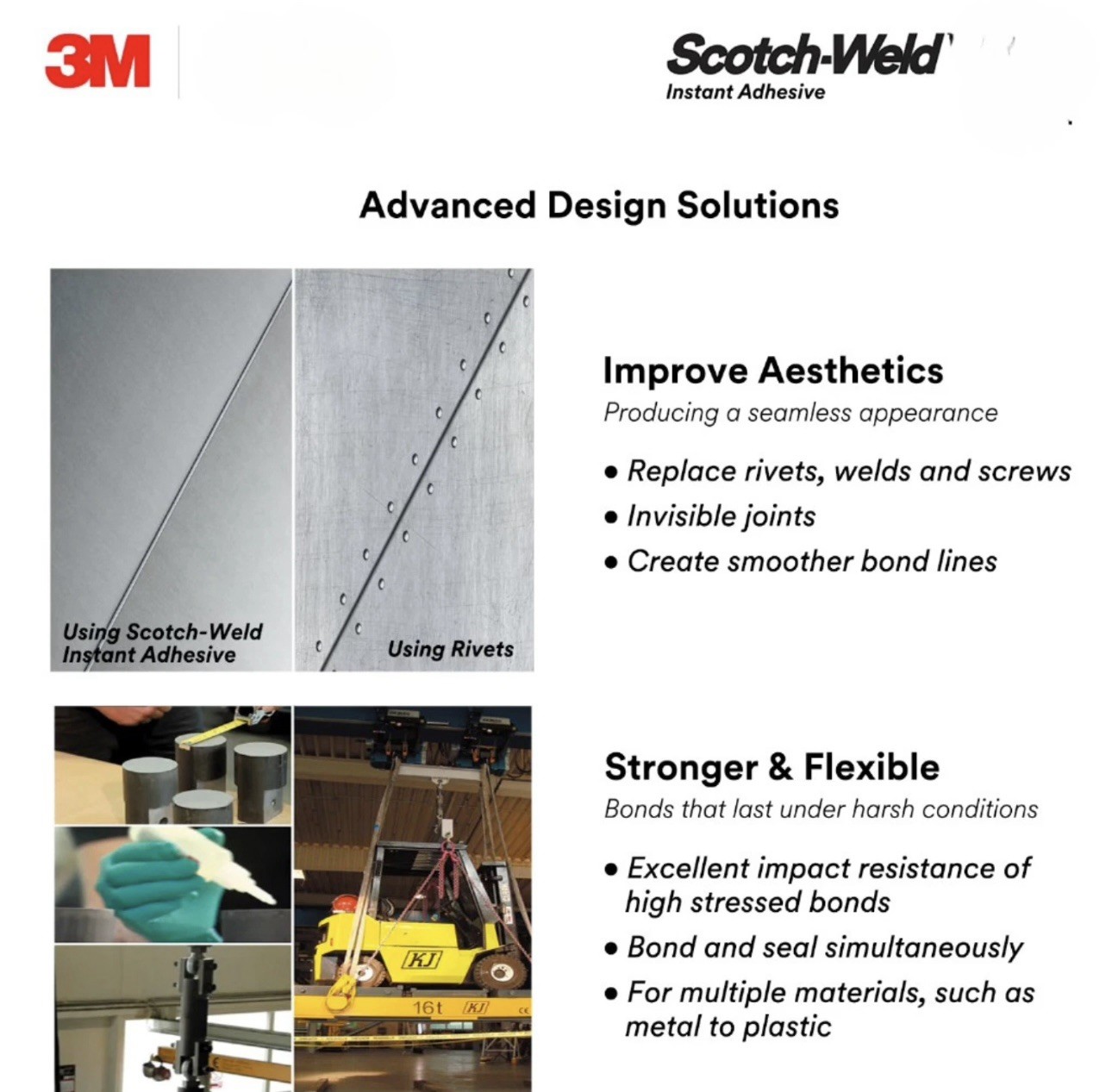 3M Scotch-Weld CA40 Instant Adhesive 28.3g (1 Bottle)