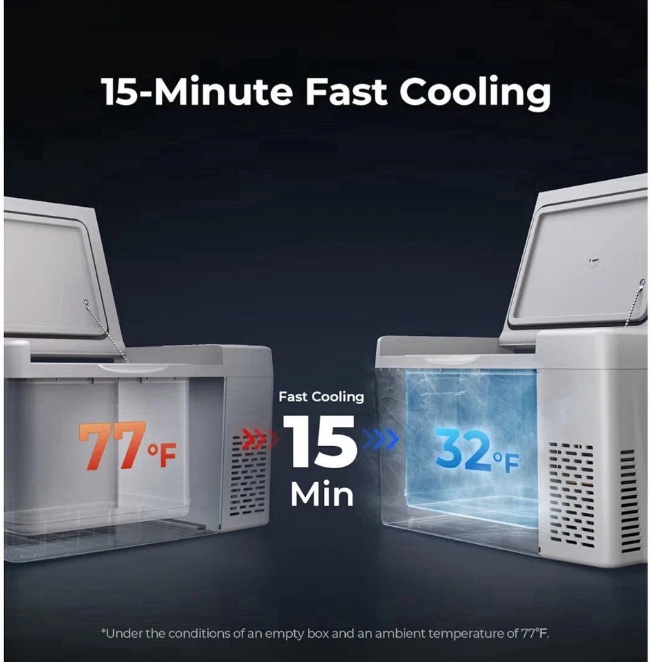 BougeRV 23QT (22L) Car Refrigerator, Compressor Cooling, 12/24V DC, 110V AC NEW - Image 3 of 4