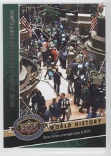 2009 20th Anniversary Retrospective World History Dow Jones Industrial Average