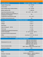 Victron Smart Shunt 300A IP65 Battery Monitor - M8 Smartshunt - Express Post — image 4