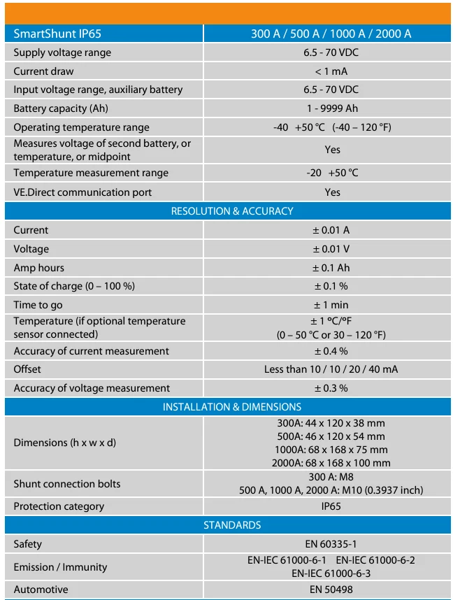 Victron Smart Shunt 300A IP65 Battery Monitor Smartshunt- NEW RELEASE - image 4 of 4
