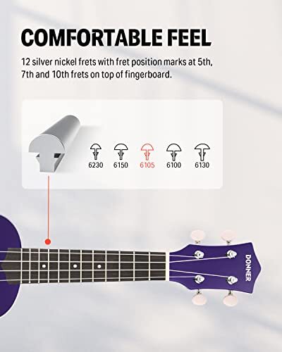 Soprano Ukulele for Beginners 21 Inch Ukelele Starter Bundle Rainbow Purple - Picture 4 of 7