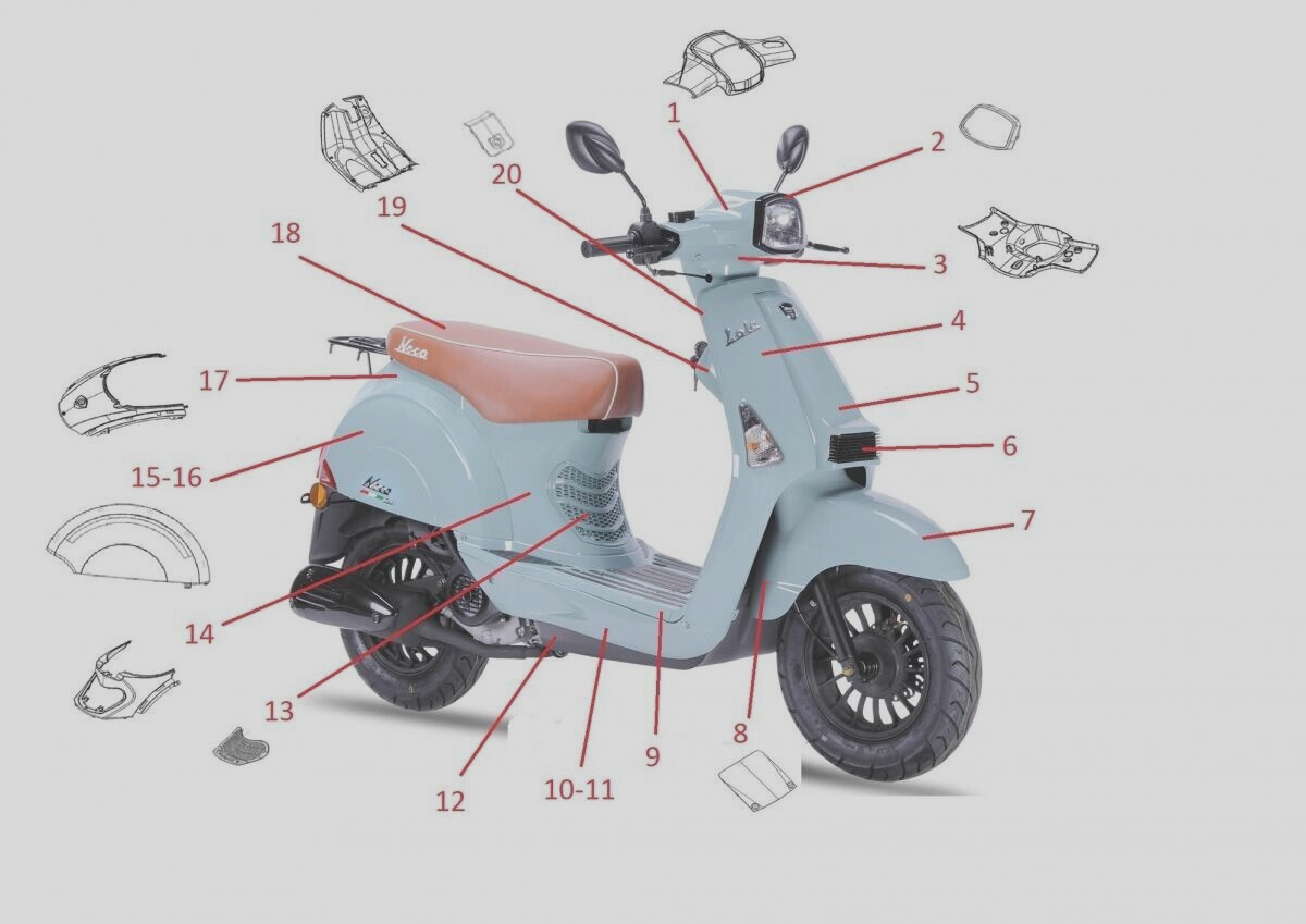 NECO LOLA 50cc PANELS PARTS AVAILABLE TO ORDER GENUINE OEM
