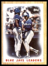 Blue Jays Leaders 1987 Topps #106 Blue Jays MLB READ FREE SHIPPING AutographDen