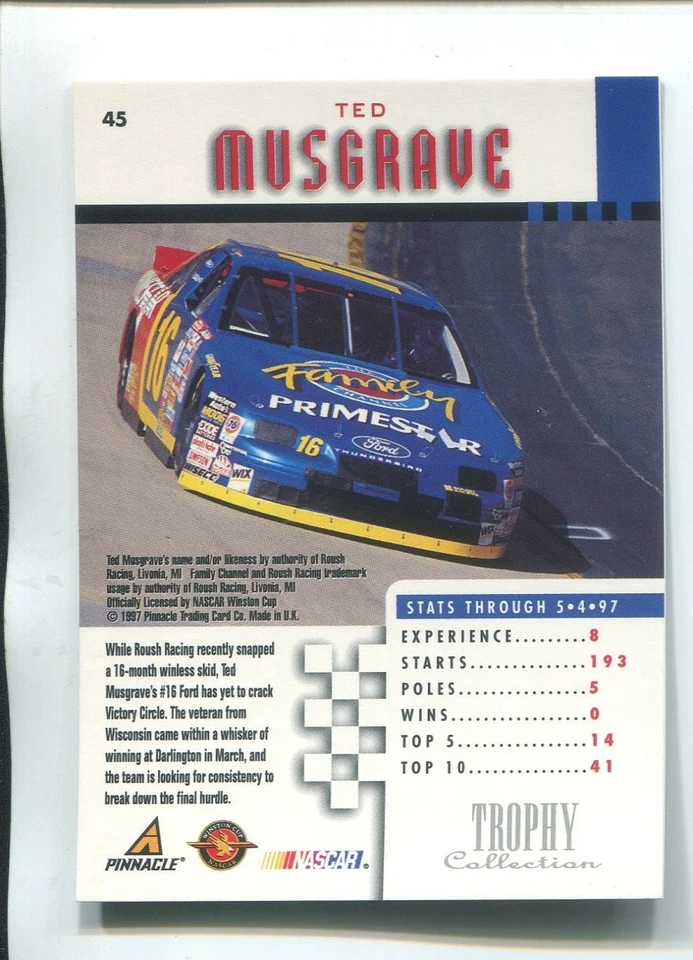 1997 Pinnacle Trophy Collection Gold Foil #45 - Ted Musgrave - Image 2 of 2