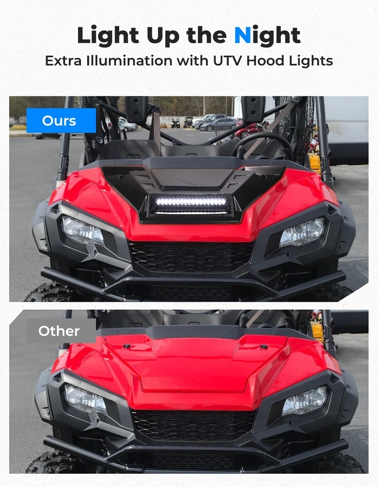 Hood Scoop LED Spot Light Auxiliary Light Kit for 2016-2026 Honda Pioneer 1000 - Bild 2 von 4