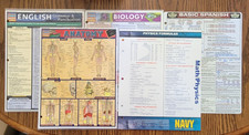 5 Quick Study Reference Charts - English & Bi...