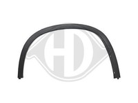 Radlaufverbreiterung Vorne Links FüR BMW X1 2008-2015