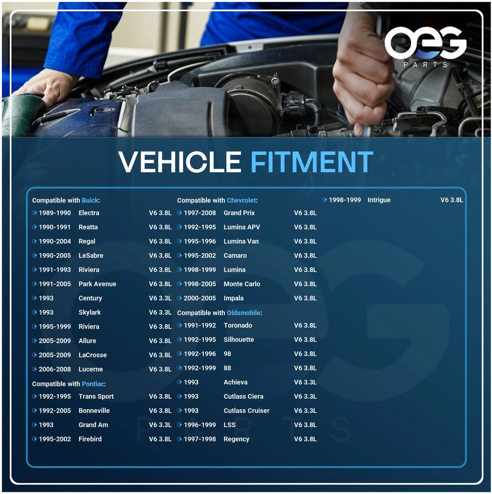 New Ignition Module For Buick Chevy Oldsmobile Pontiac 10469470 10475225 - Image 4 of 4