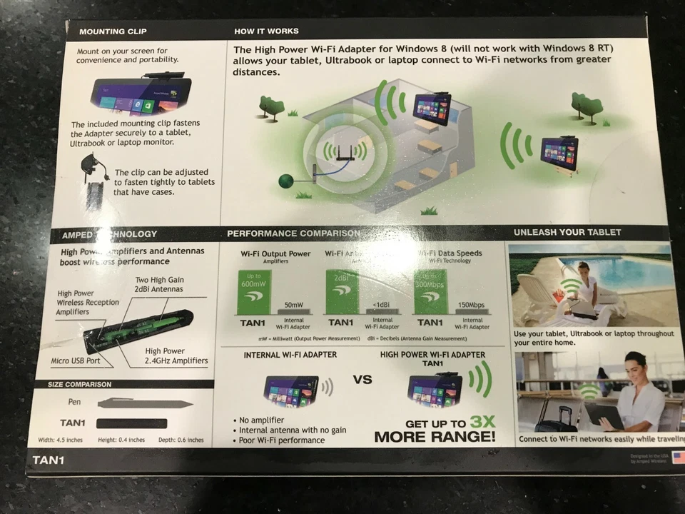 Amped Wireless High Power Wi-Fi Adapter for Windows 8 (TAN1) - Image 2 of 4