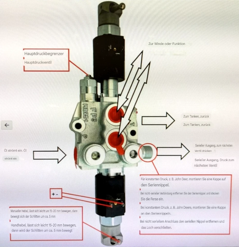 FAIE Kranseilwinde hydr. WE 700 mit Funk - Bild 3 von 4
