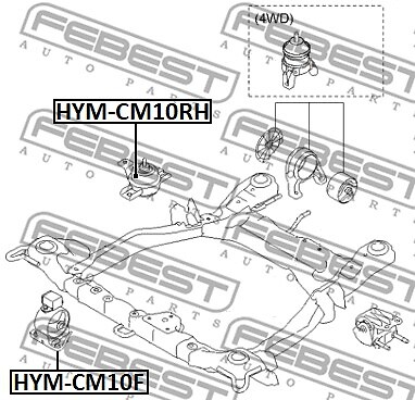 HYM-CM10F FEBEST Engine Mounting for HYUNDAI,HYUNDAI (HUATAI),KIA