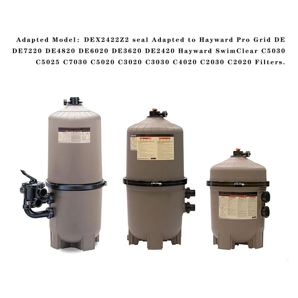 Filter Seal Compatible with Hayward DEX2422Z2 for Hayward Pro-Grid DE and Swimcl - Image 4 of 4