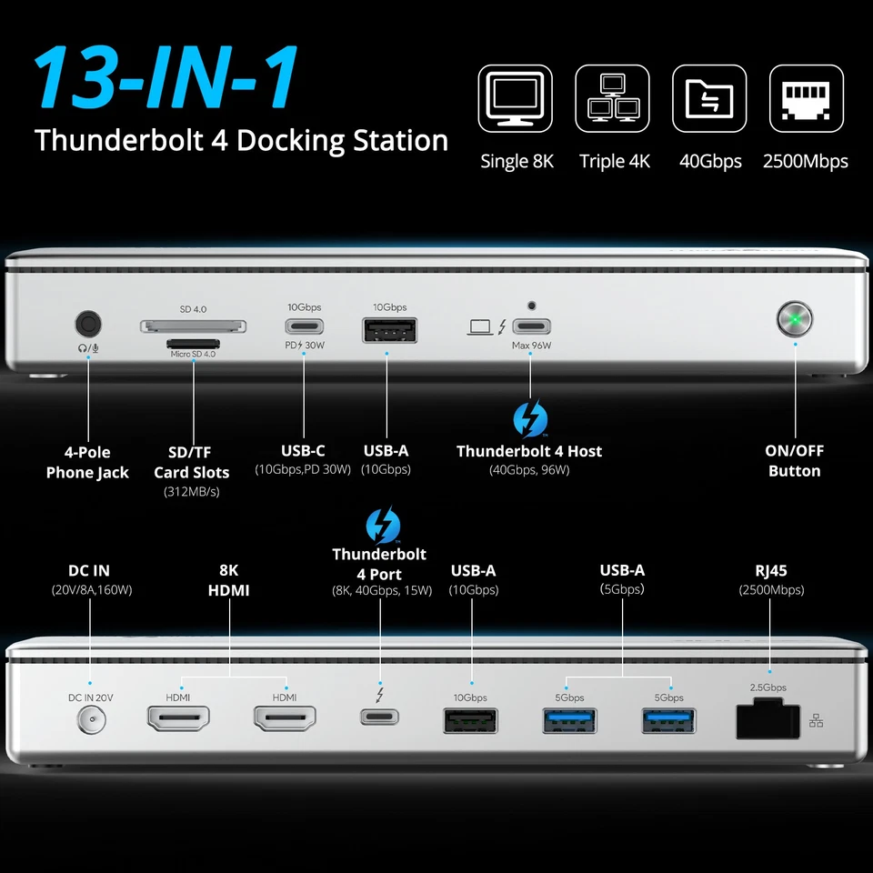 Thunderbolt 4 Dock 40 Gbit/s Laptop-Dockingstation TB4 8K-Display 98W PD 2*HDMI - Bild 2 von 4