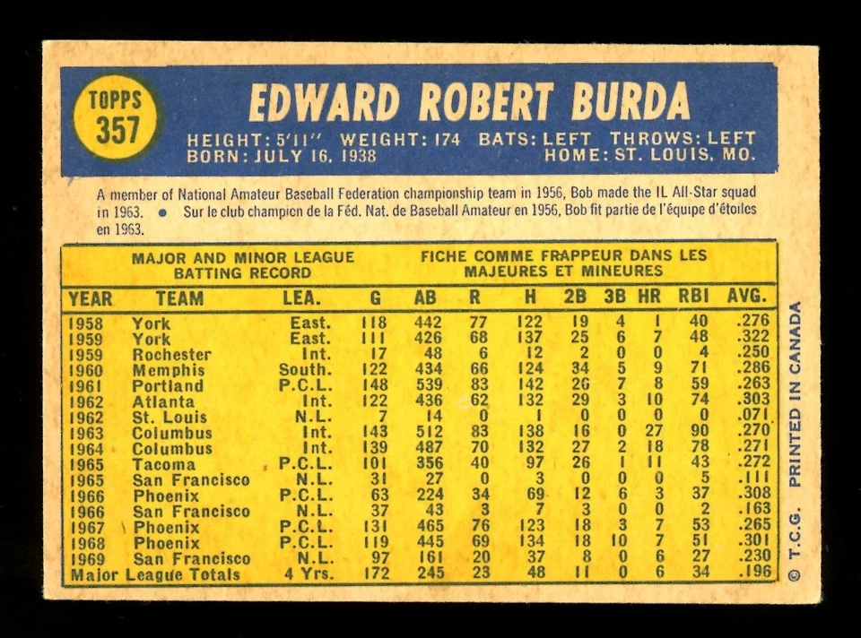 1970 TOPPS OPC O PEE CHEE BASEBALL #357 BOB BURDA EX-NM SAN FRANCISCO GIANTS - Image 2 of 2