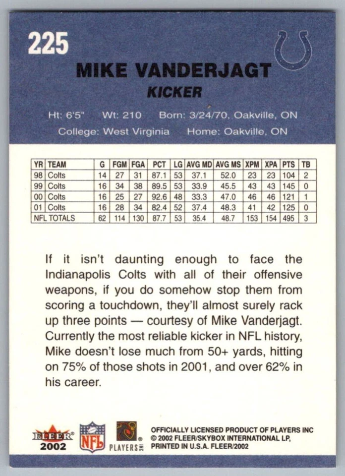 2002 Fleer Tradition Mike Vanderjagt Indianapolis Colts #225 - Image 2 of 2