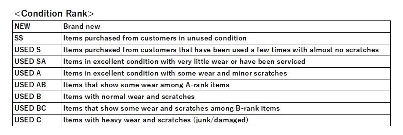 GUCCI Interlocking G Cat Head Bangle Bracelet 6.5… - image 11