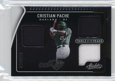 2022 Panini Absolute Tools of the Trade 3 Swatch 20/199 Cristian Pache 11bi