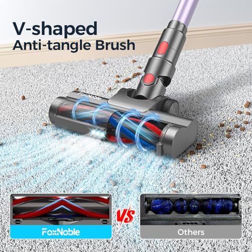 Cordless Vacuum Cleaner,MAX 50Mins Runtime Vacuum Cleaners for Home,30KPA - Picture 3 of 8