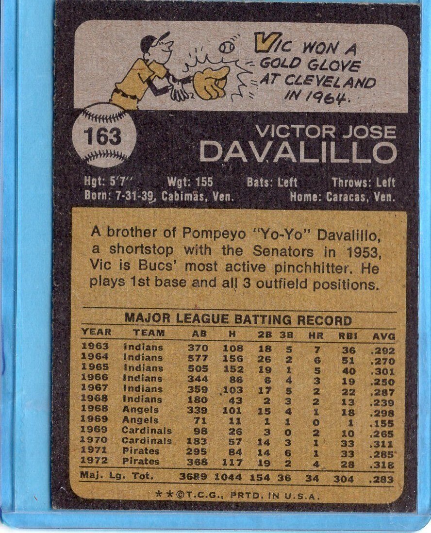 1973 TOPPS BASEBALL CARDS - PICK YOUR  FAVORITE 1-199 - Picture 316 of 380
