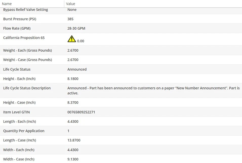 OEM Type Oil Filter WIX for FORD E-350 ECONOLINE CLUB WAGON 1995-2002 V8-7.3L - Image 4 of 4