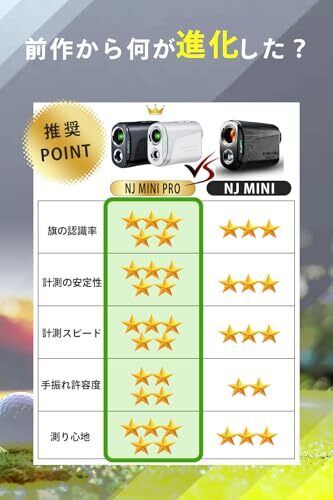 NINJOR GOLF Golf Laser Rangefinder NJ MINI Series Compact NINJOR GOLF Golf Laser Rangefinder NJ MINI Series Compact