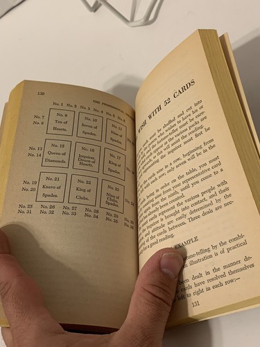 1973 “Fortune Telling with Cards + Palmistry” Zolar - Arco Paperback - Picture 10 of 10