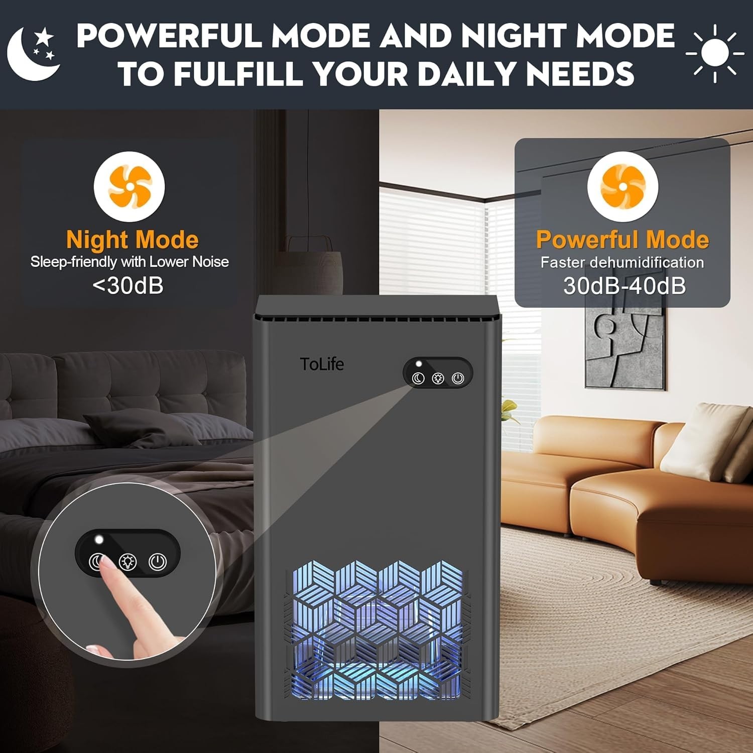 ToLife Dehumidifiers for Home 95 OZ Water Tank Auto-Off 1000 sq.ft Grey. NEW