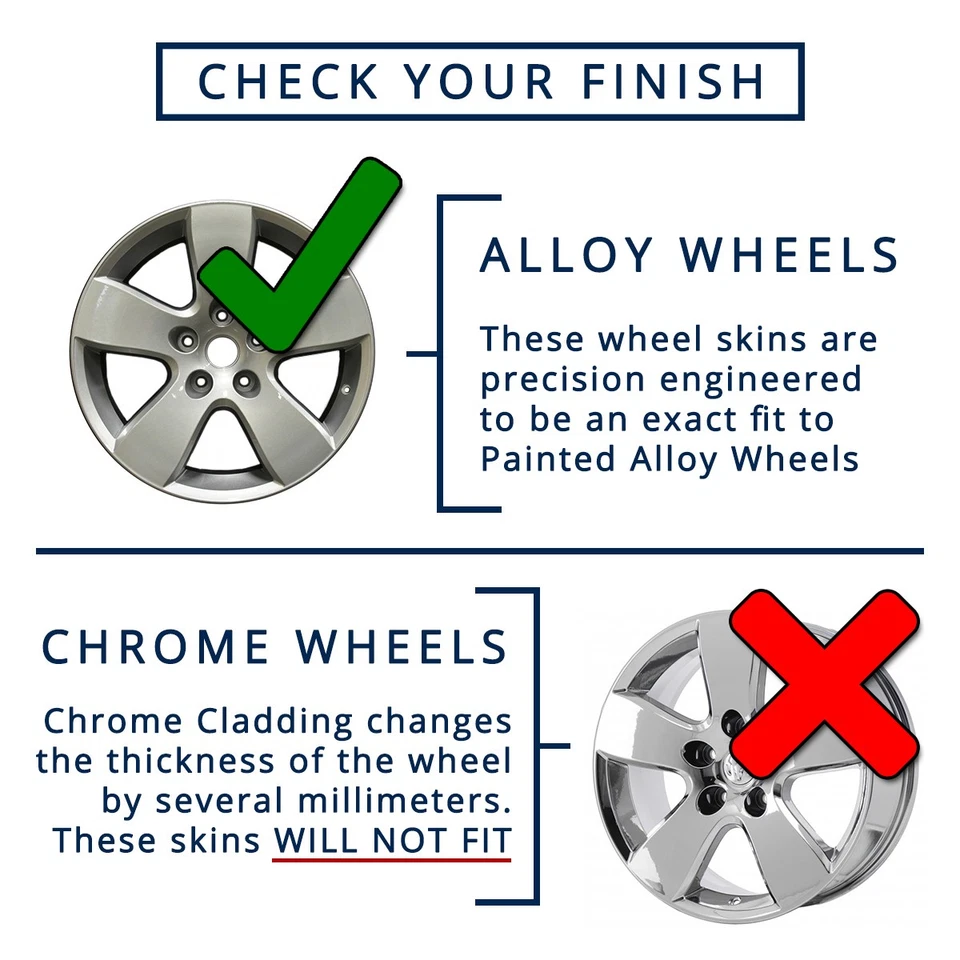 Superposiciones de revestimiento de rueda negro brillante de 20 pulgadas para Dodge Charger 2014-2017 [ABS] Foto 4 de 4