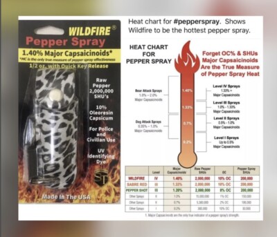 Wildfire 1. 4 MC Pepper KEYCHAIN Spray 1/2 oz Self Home Defense LEOPARD/ Cheetah