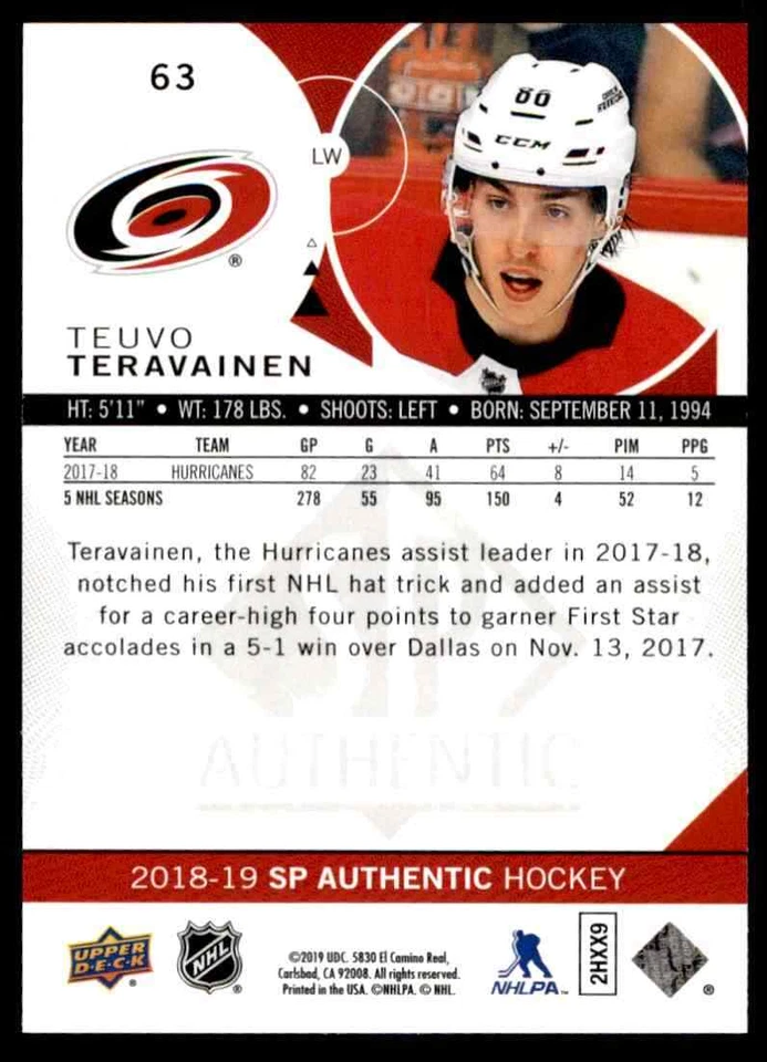 2018-19 SP Authentic Teuvo Teravainen #63 - Image 2 of 2