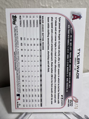 2022 Topps Update Independence Day /76 Tyler Wade #US232 - Picture 2 of 3