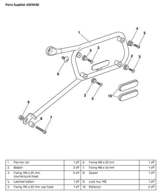 street scrambler pannier